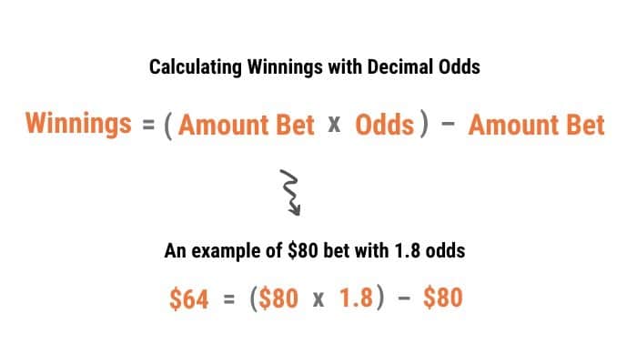 Calculate winnings decimal odds