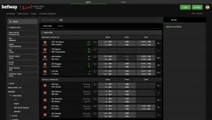 Betway Desktop – Single Sport
