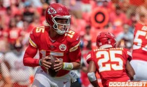 Read more about the article Kansas City Chiefs To Make Playoffs Odds for the 2023-24 Season