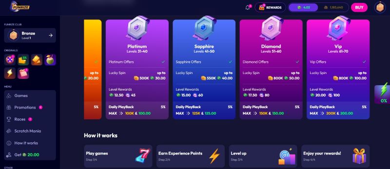 Funrize loyalty program