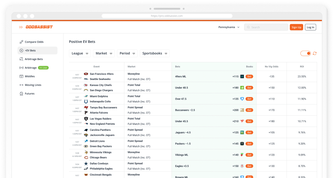 Odds Assist Pro +EV Bets