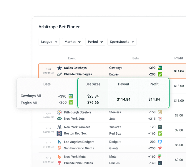 Odds Assist Pro arbitrage bets finder