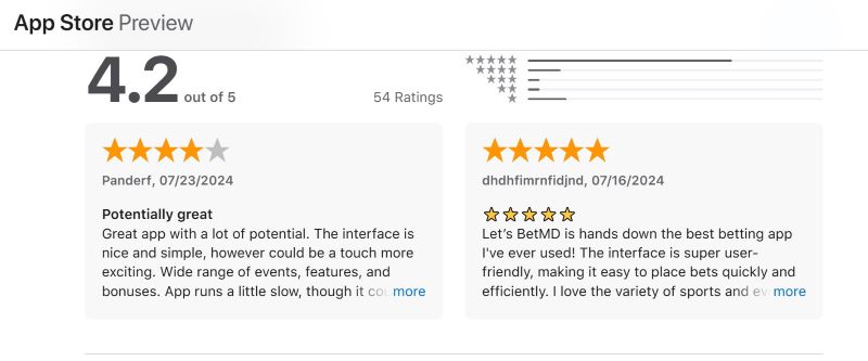 LetsBetMD App Store Ratings