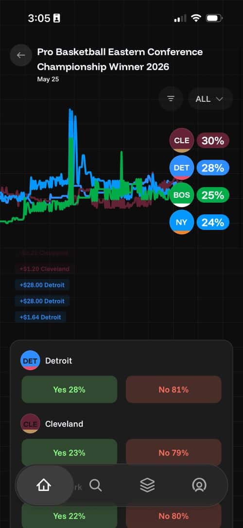OG Pro basketball championship winner