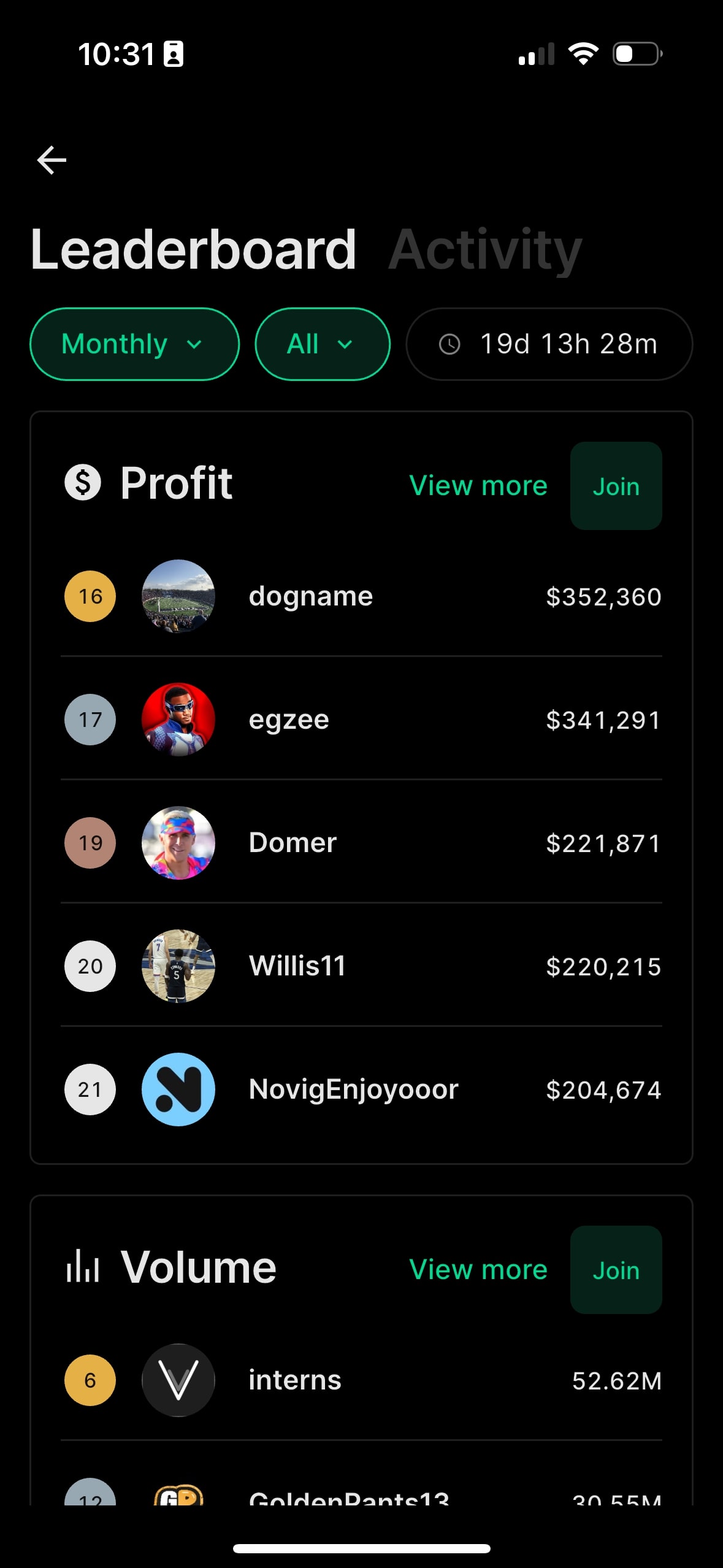 Kalshi leaderboard