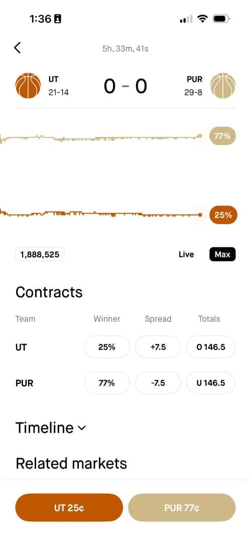 Robinhood College basketball Texas Purdue