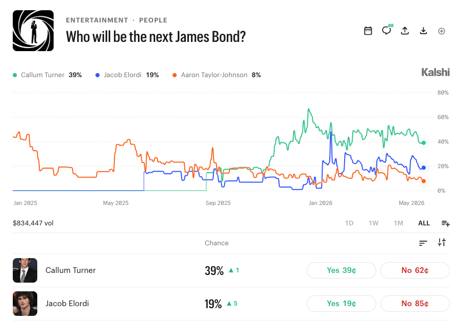 who will be the next james bond