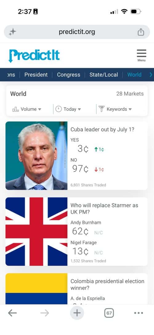 PredictIt World
