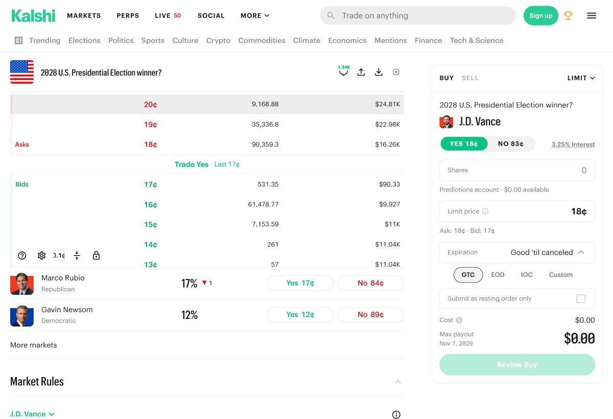 Kalshi order book 1200